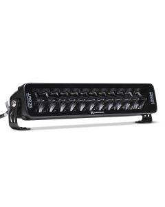 LuminaLights Scout Dual 400 ledramp