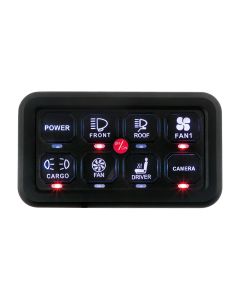 Optibeam Kontrollpanel kit